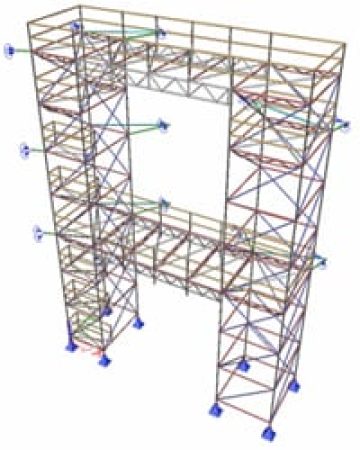 Scaffolding design